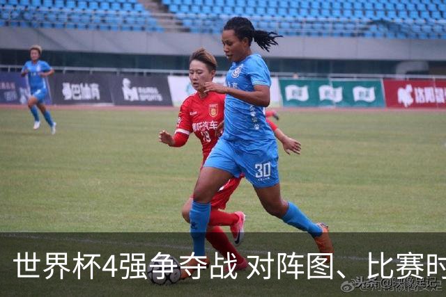 世界杯4强争夺战 对阵图、比赛时间、看点一览